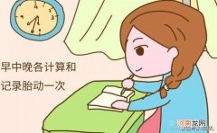 怀孕二十八周胎动情况