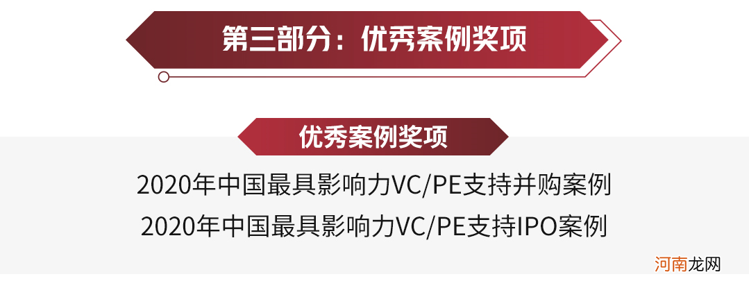 清科第20届中国股权投资年度排名重磅启动！