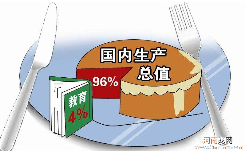 2016年财政性教育经费