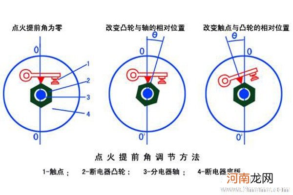 第二胎会比第一胎提前生吗