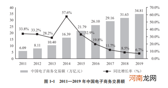 快递十年：中通盛世背后的隐忧