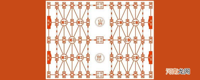 军棋中腹是指什么