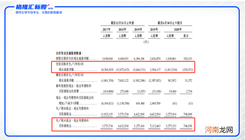 快递行业马太效应凸显，年轻的中通快递却能遥遥领先