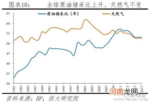 中国放开二胎真正目的