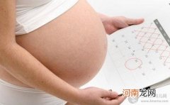 孕早期安胎 准妈妈要避开这些误区