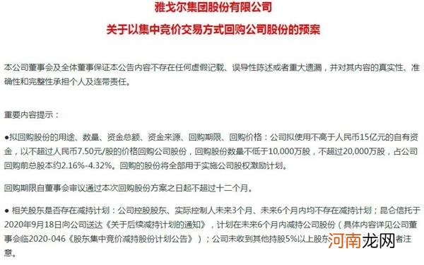 超710亿元！A股回购持续火热 更有这些公司上调回购限价