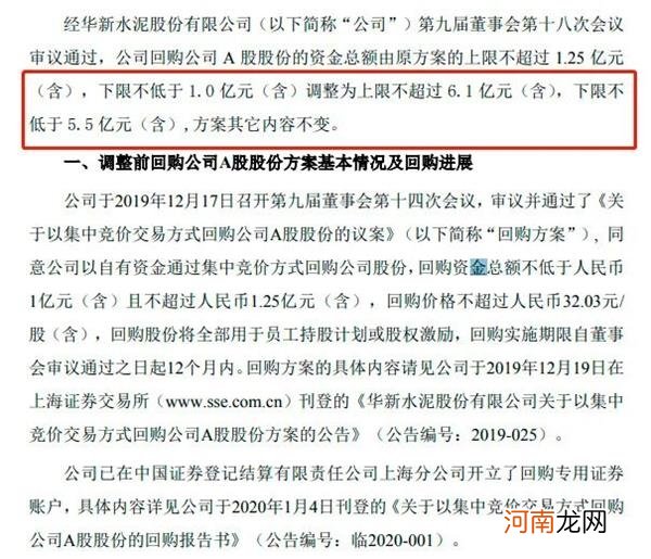 超710亿元！A股回购持续火热 更有这些公司上调回购限价