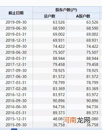 6万股民无眠！首只跌幅20%退市股来了：400亿市值“灰飞烟灭”！