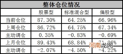 基金圈炸了！又有爆款“一日售罄” 明日将上演科创50ETF发行盛宴