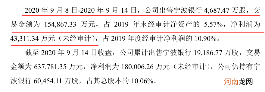 股民表示“看不懂”！这家公司一边拟大额回购 一边股东要减持