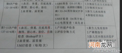 胎心监护注意事项