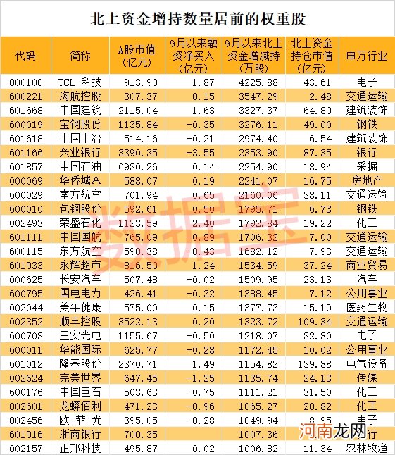 尾盘突发跳水 A股低价牛股最惨一天亏27%！