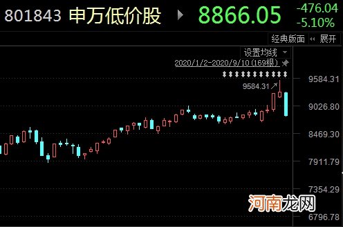 40个大号跌停！百亿ETF抄底了谁？