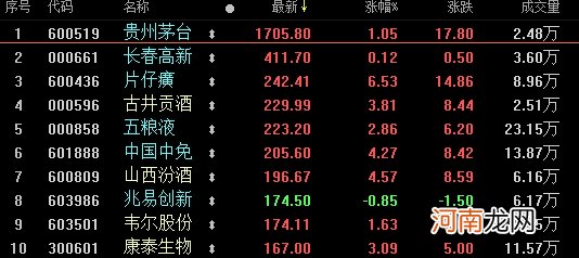 40个大号跌停！百亿ETF抄底了谁？