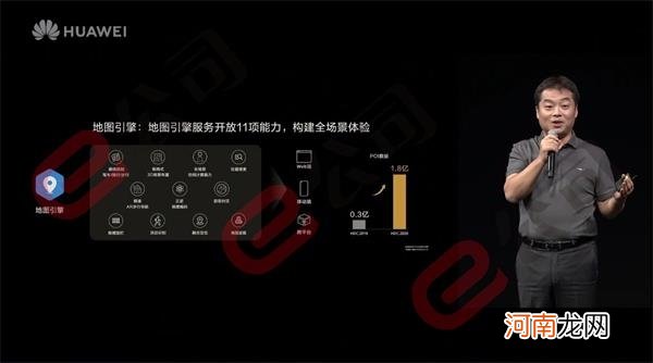 【视频实录】华为鸿蒙系统2.0登场 余承东发表演讲