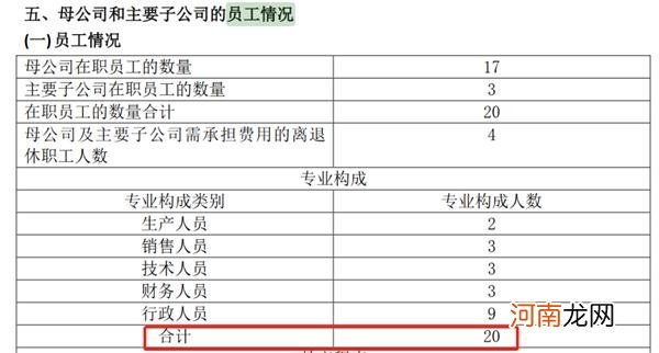 员工不足20人 这家黄金公司要收购茅台镇酱酒企业！A股又一家白酒股诞生？