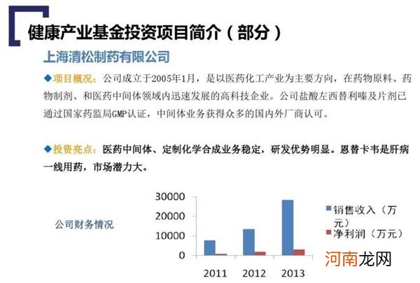 董事长出轨引发信任危机 高特佳医疗投资“零失败”神话破灭