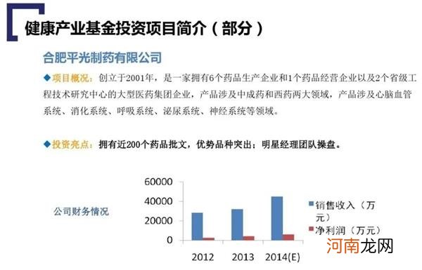 董事长出轨引发信任危机 高特佳医疗投资“零失败”神话破灭