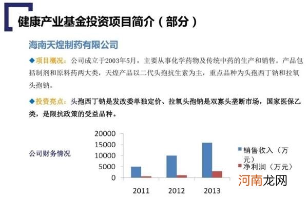 董事长出轨引发信任危机 高特佳医疗投资“零失败”神话破灭