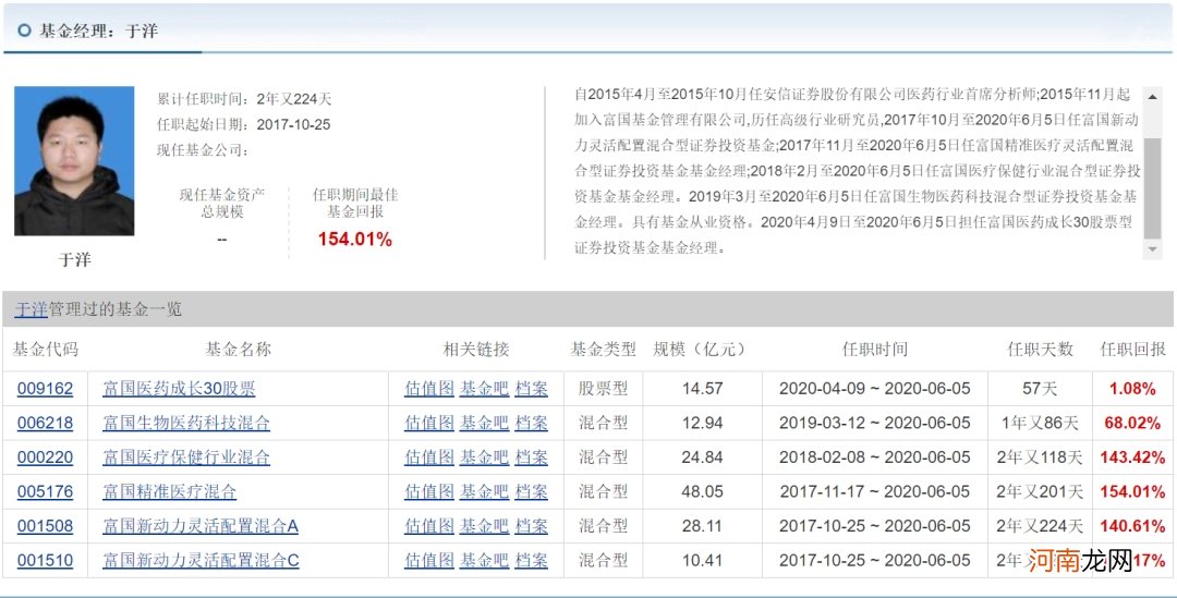 又见牛市才有的“奔私潮”！林鹏、于洋、余海丰、王文祥都奔了 接下来还有谁？