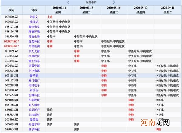 重磅财经前瞻：70城房价将发布 美联储公布利率决议