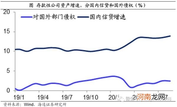 海通姜超：股票牛市并未结束 周期行业及低估值蓝筹股将接力上涨