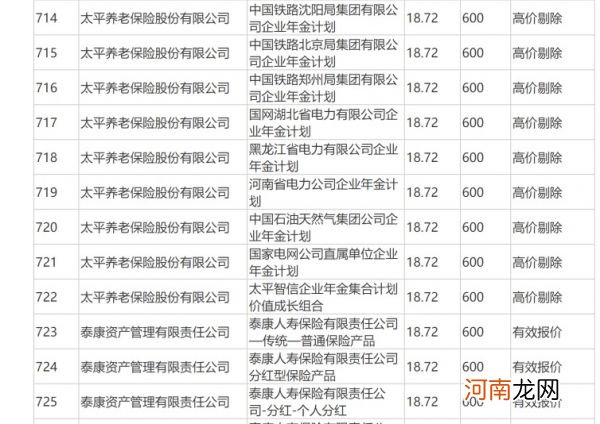 上纬新材董秘还原定价前72小时：可以做牺牲者 希望补漏洞、没有后来者遭殃