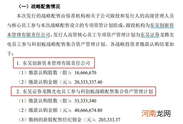 “白菜价”发行后 这家科创板公司股价1个月涨8倍！