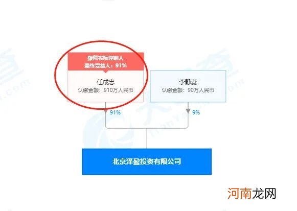 12日飙升500%！“大妖股”天山生物疯狂背后神秘私募精准潜伏