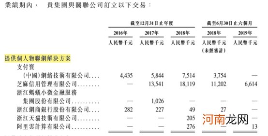 紧急澄清！万亿巨头涉违规传送大量人脸信息？李开复道歉称口误 来看各方回应