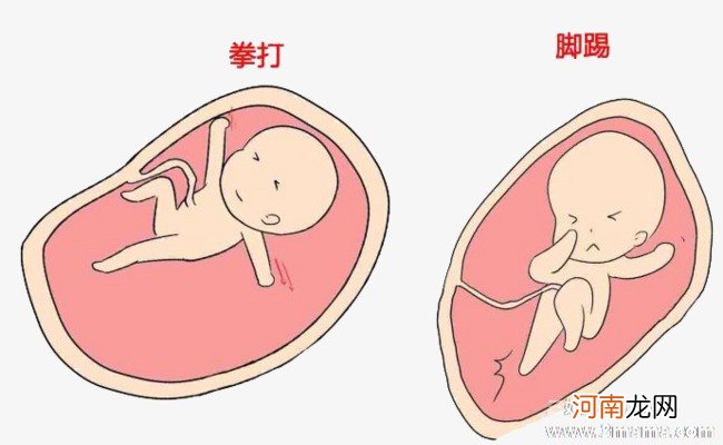 胎儿胎动是什么感觉