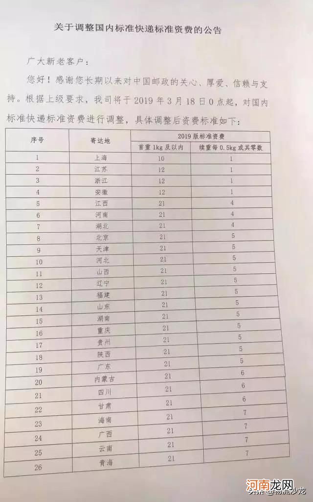 邮政经济快递收费标准多少钱一斤 顺丰快递收费标准多少钱