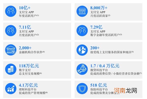 25天！蚂蚁集团“闪电”过会 2.5万亿？机构目标市值A股第一！