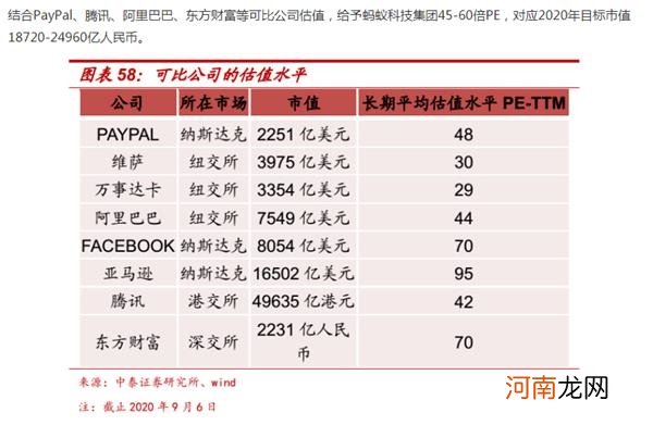 25天！蚂蚁集团“闪电”过会 2.5万亿？机构目标市值A股第一！