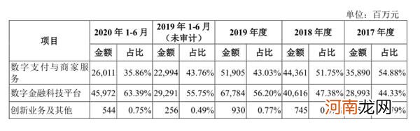 25天！蚂蚁集团“闪电”过会 2.5万亿？机构目标市值A股第一！
