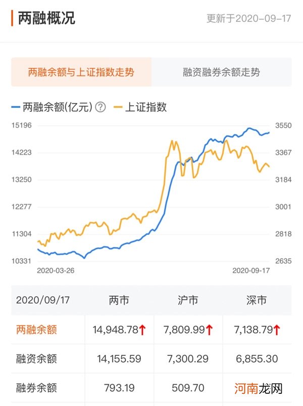 A股资金面日报：北向资金大举进场扫货 本周累计净买入108.32亿元