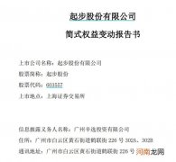 快手网红一哥花4亿“炒股” 狂拉两个涨停！5800万粉丝 要培养30个李佳琦