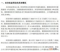 申通快递：阿里网络将间接持有公司25%股份