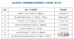 工信部拟公告第二批符合《印制电路板行业规范条件》企业 涉多家上市公司