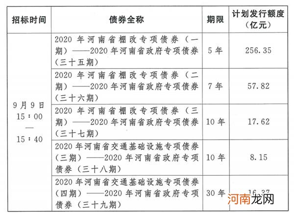 太乌龙！错过发行款缴纳 这家券商被省财政厅“拉黑” 原因竟是中标不自知？