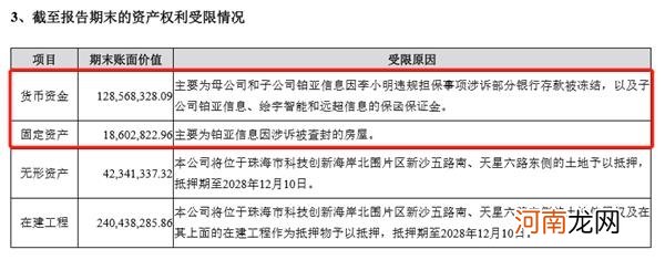 又有“萝卜章”被立案！证监局、交易所都出手了