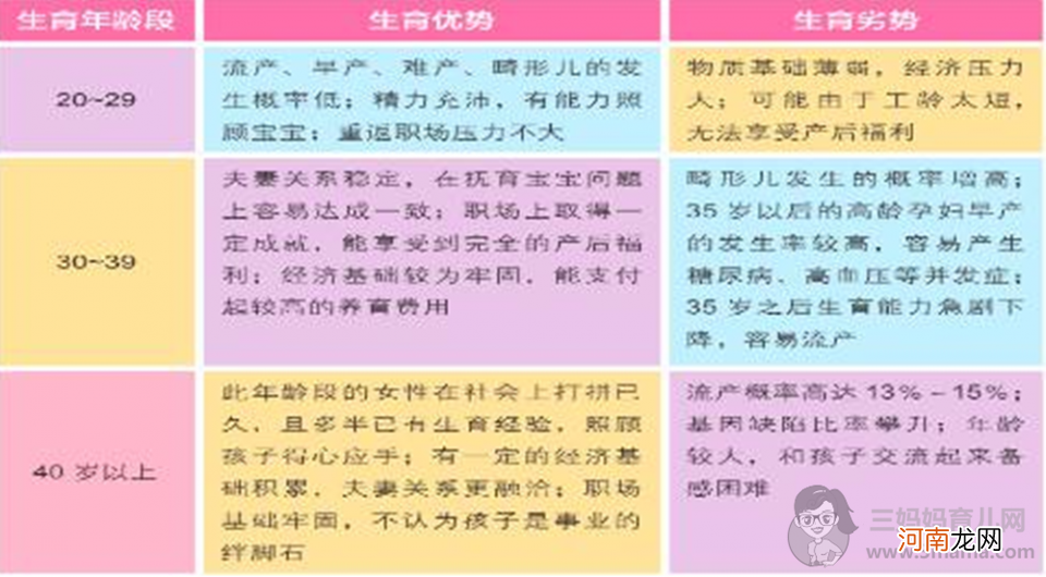 同房后倒立能助孕？更靠谱的方式：这样做,也许一晚就当爸妈