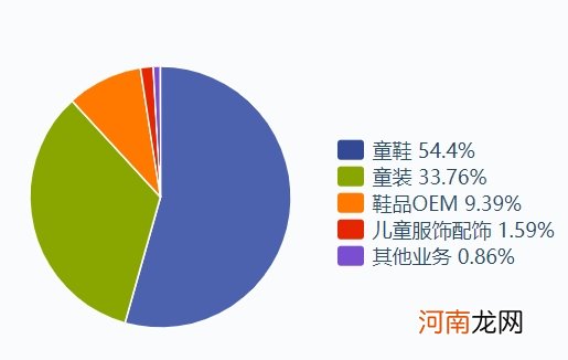 跌得差点熔断！先涨50%再跌近30% “快手一哥”利好搅动 追涨利器过山车