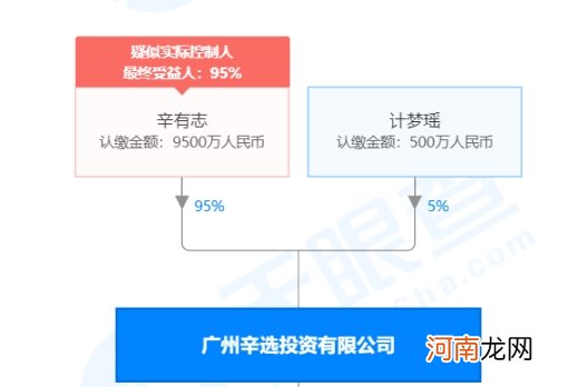 跌得差点熔断！先涨50%再跌近30% “快手一哥”利好搅动 追涨利器过山车