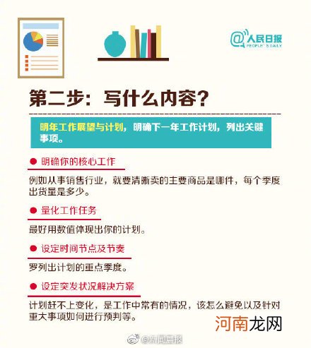 年终总结怎么写 普通员工个人工作总结