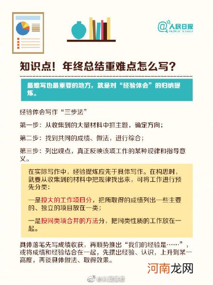 年终总结怎么写 普通员工个人工作总结