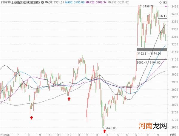 创业板史上最大IPO来了 背后是“亚洲糖王”！或是今年最易中签的新股？