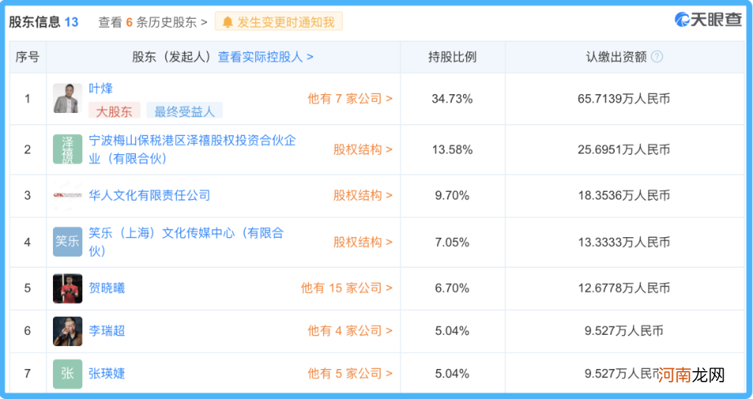 笑果需要自救，喜剧需要对手