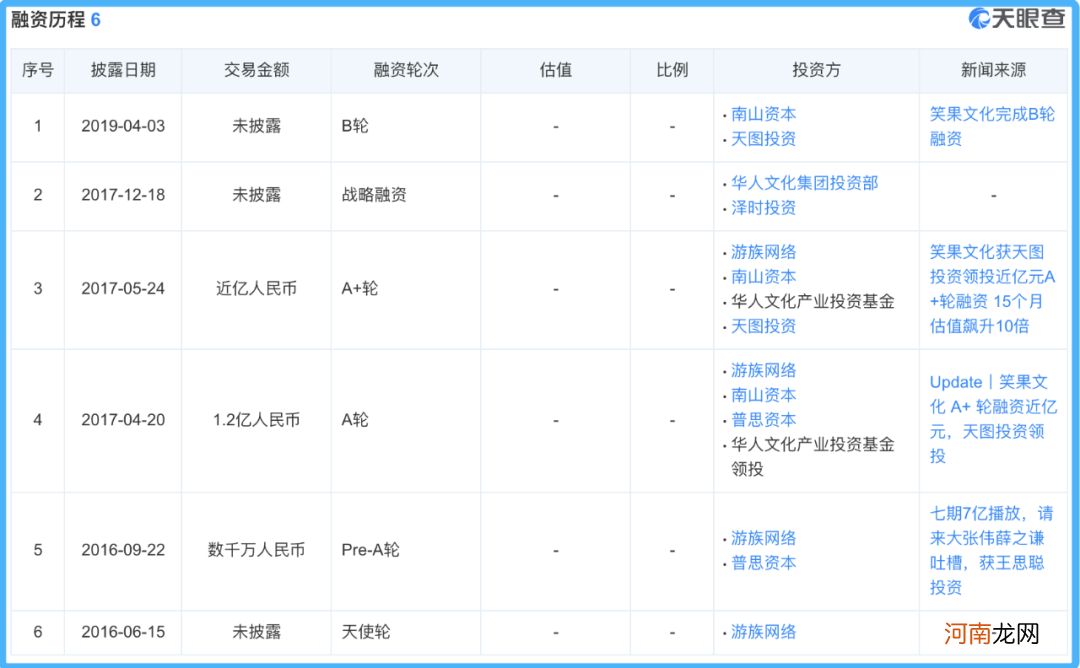 笑果需要自救，喜剧需要对手