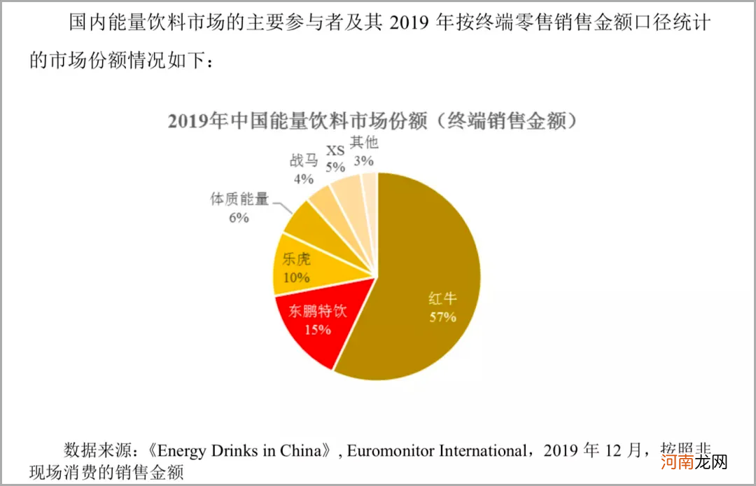 中国最尴尬的饮料寡头：打败可口可乐，却输掉37亿官司，痛失30%市场